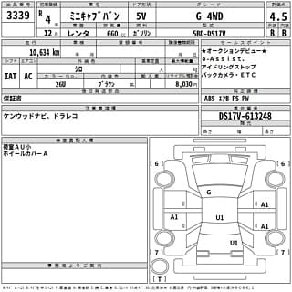 2022 MITSUBISHI MINICAB VAN